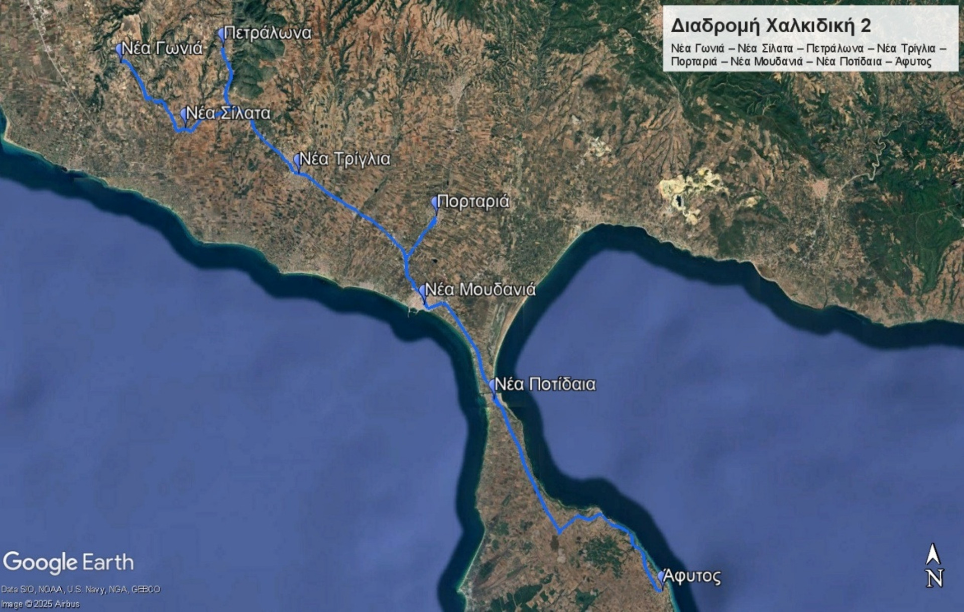 Πάρε το στρατί και γύρνα