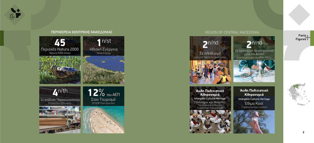 Περιφέρεια Κεντρικής Μακεδονίας