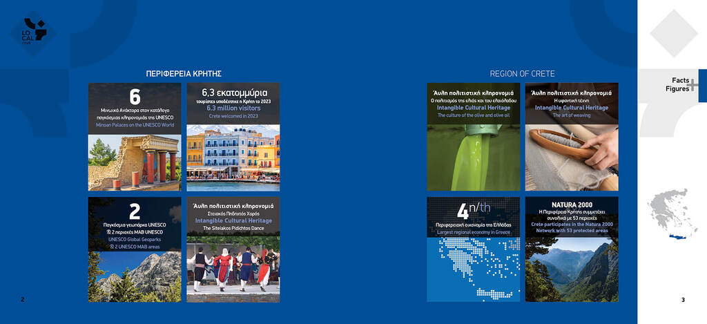 Περιφέρεια Κρήτης