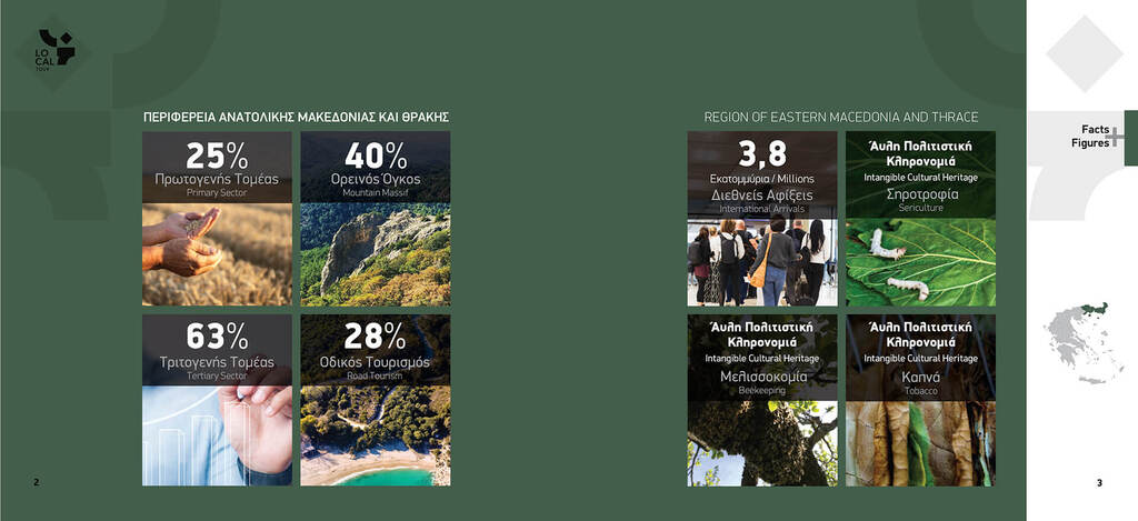 Περιφέρεια Ανατολικής Μακεδονίας και Θράκης